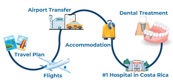 Grafico-Correo-2-campaña-USA2